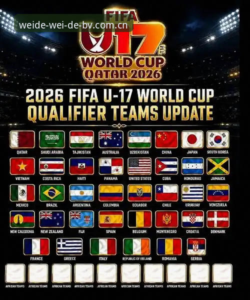 U17世界杯抽签分组最新动态：中国男女足分途出击，伟德官网平台全程关注赛事走向